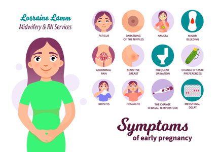 Symptoms of pregnancy: What happens first?